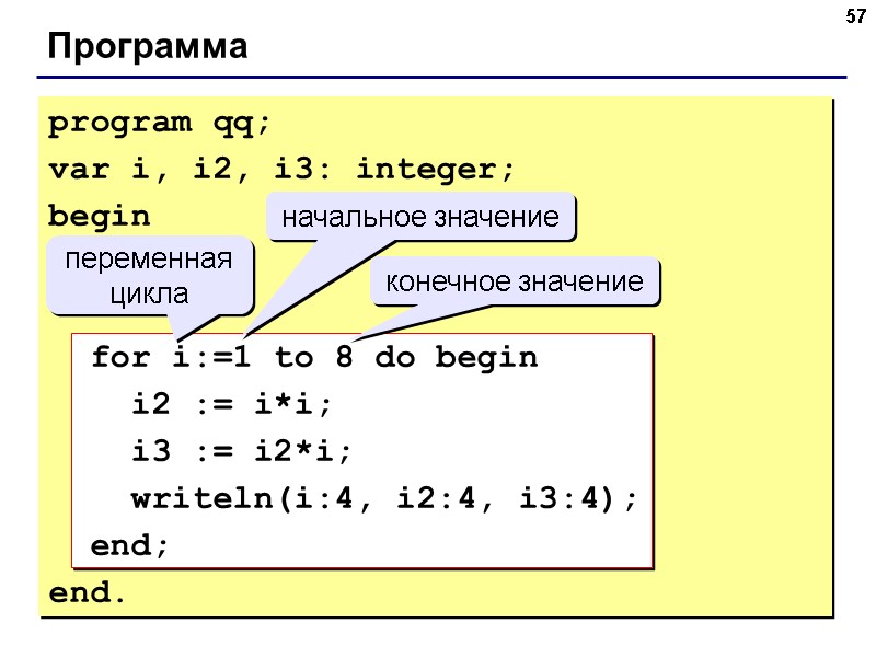 57 Программа program qq; var i, i2, i3: integer; begin 57 Программа program qq; var i, i2, i3: integer; begin